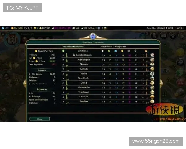 深入探讨PTFO游戏：玩法、策略与社区文化